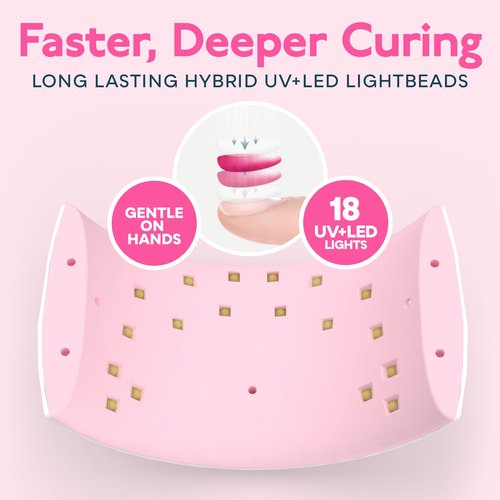 SUNUV UV Light for Nails, Dryer for Gel Polish with Sensor 2 Timers and Display SUN9X Plus UV Nail Lamp Pink