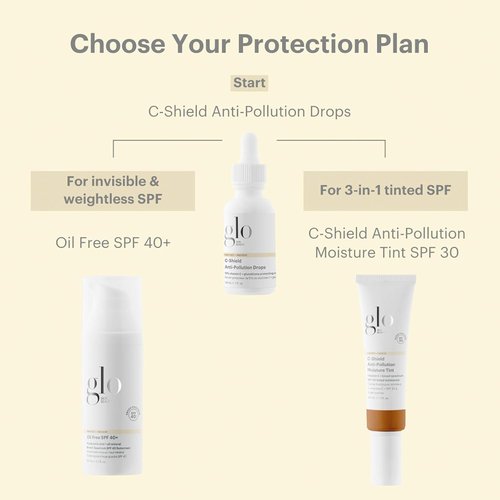 Glo Skin Beauty C-Shield Tinted Moisturizer SPF 30 - Lightweight Anti-Pollution Formula, 10W-Dark, Vitamin C & Squalane