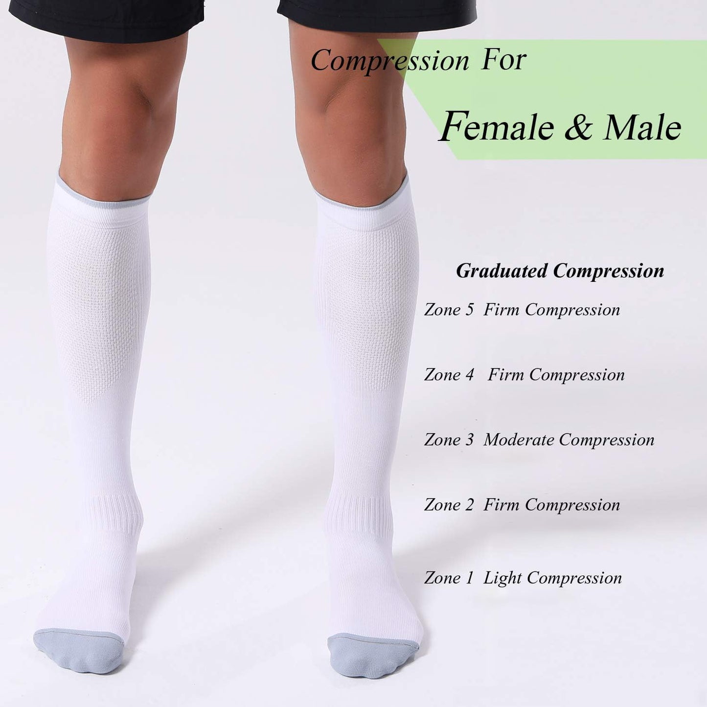 FITRELL Compression Socks - 20-30mmHg Circulation Support for Women & Men | 3 Pairs