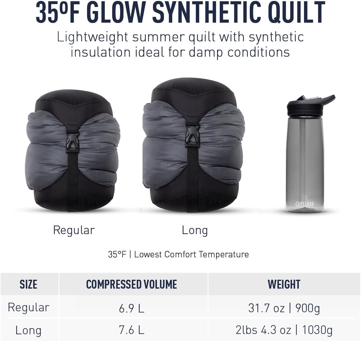 Sea to Summit Glow 50-Degree Camping Quilt - Lightweight, Compact & Versatile Outdoor Gear