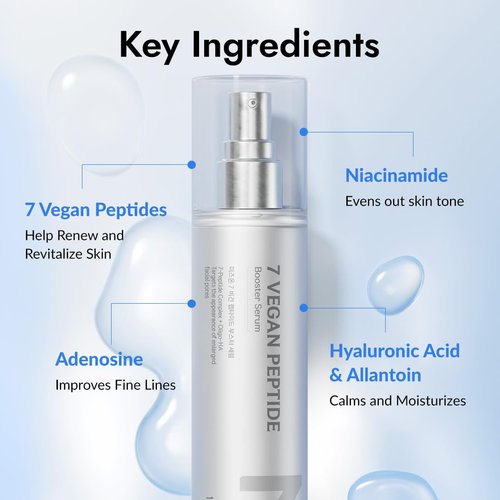 MIZON Vegan Peptide Booster Serum - Korean Anti-Aging Face Serum with Niacinamide & Hyaluronic Acid | 5.07 fl oz