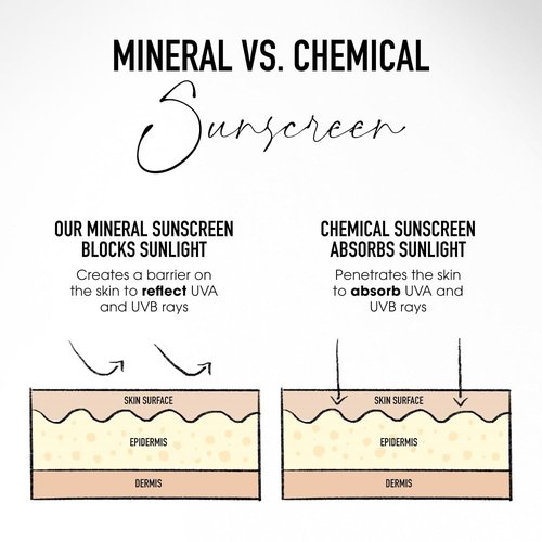 bareMinerals Complexion Rescue Tinted Moisturizer for Face with SPF 30, Full Size, Birch 1.5, Vegan, Cruelty-Free & Dermatologist-Tested