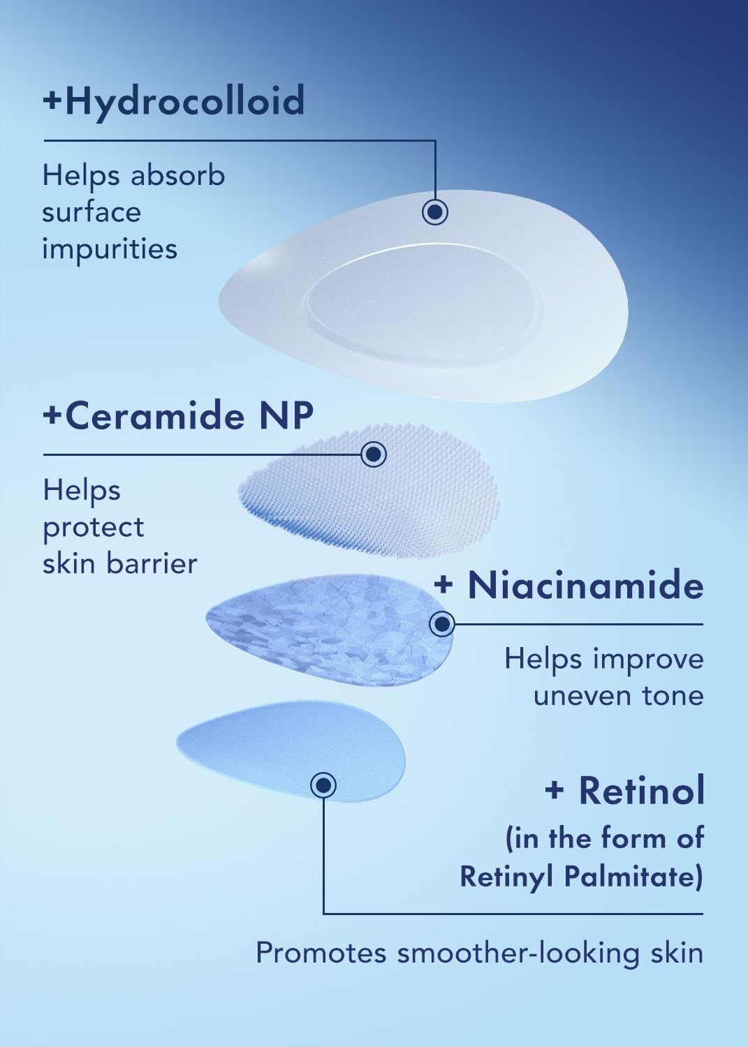 Rael Pimple Patches, Miracle Invisible Spot Cover - Hydrocolloid Acne Pimple Patch, Absorbs Zits & Blemish, Korean Skin Care, 2 Sizes (96 Count)