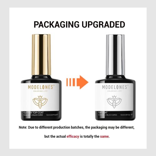 modelones Matte Gel Top Coat Chrome Proof, 15ML No Wipe Matte Top Coat Chrome Isolation Powder-Resist Velvet Finish Easter Gel Polish for Nail Art Painting Long Lasting Manicure DIY Gift for Women