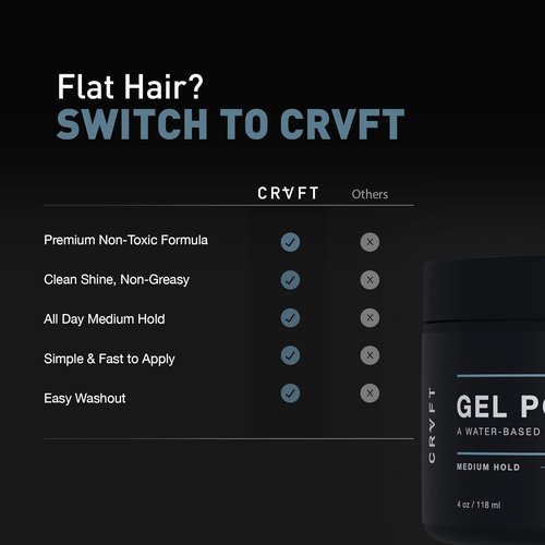 CRVFT Pomade - Medium Hold Styling Gel with Semi-Matte Finish - 2oz for Men | Water-Based, Boss Scented