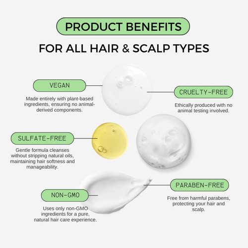 Regine Switzerland Rosemary Mint Leave-In Conditioner - 16 fl oz | Nourishing & Strengthening for All Hair Types | Sulfate-Free & Paraben-Free