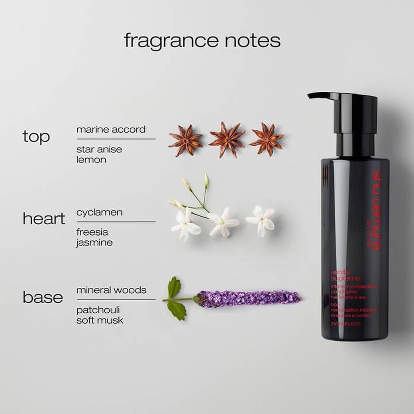 Shu Uemura Art of Hair Ashita Supreme Smoothing Conditioner - Adds Shine & Reduces Frizz | 8 Fl Oz