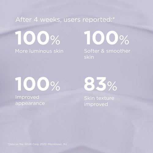 ISDIN Isdinceutics Glicoisdin 8 Soft Exfoliant Cream - 3.2% Glycolic Acid for Smooth Skin Texture | 1.76 OZ
