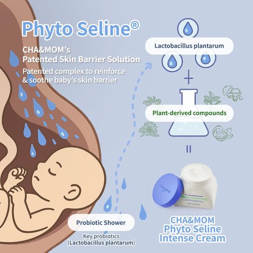 CHA&MOM Phyto Seline Intense Baby Cream - Ultra Hydrating Moisturizer for Sensitive Skin, 5.29oz