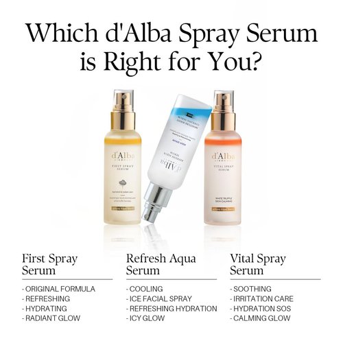 d'alba Piedmont Italian White Truffle Refresh Aqua Serum, Vegan Skin Care, Light-Weight Face Moisturizer, Glow Serum for Radiant Skin, Non Comedogenic, All in One Mist (3.38 fl oz.)