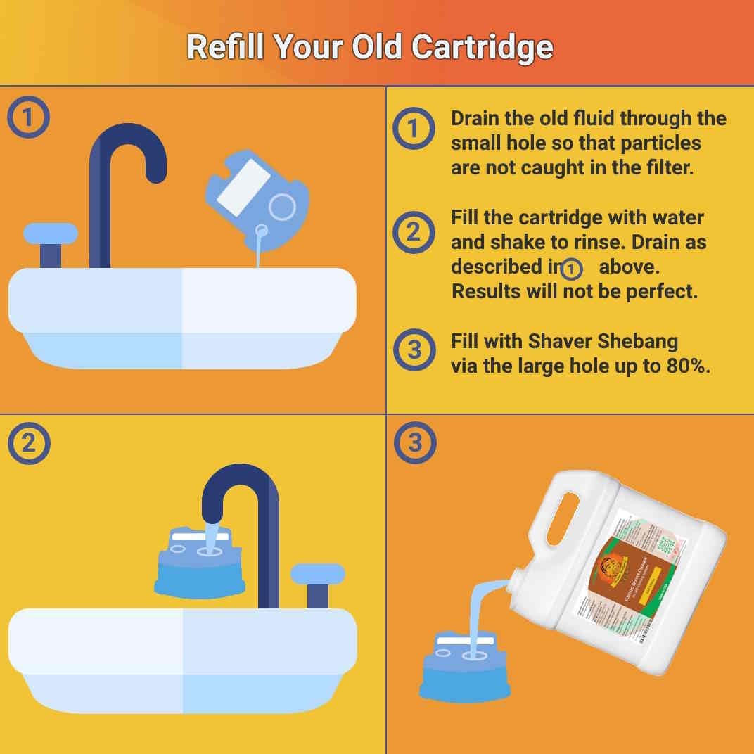 Clean & Renew® Cartridge Refills - 18 Months of Fresh Shaving Performance