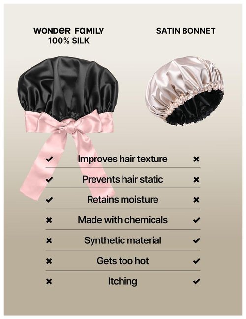 100% Mulberry Silk Bonnet for Sleeping Women with Curly Hair - Short Long Hair Bonnet for Sleeping - Alternative to Double Layer Satin Bonnet with Tie Band - Premium Hair Wrap for Sleep Black