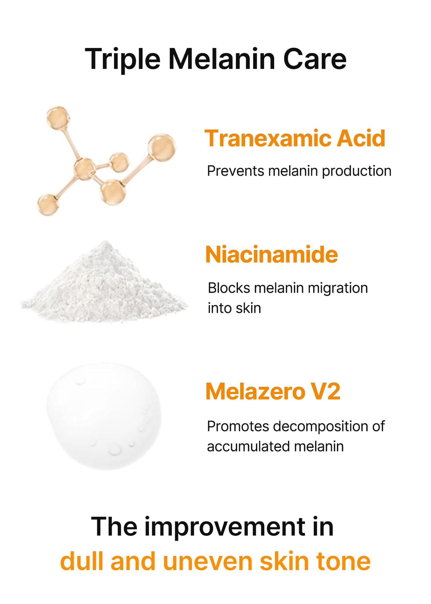 celimax Pore+Dark Spot Brightening Serum 30ml | Gel-like Serum for Enlarged Pores with Niacinamide, Tranexamic Acid, Pore Minimizer, Non-Irritating, Hydrating, For Sensitive Skin