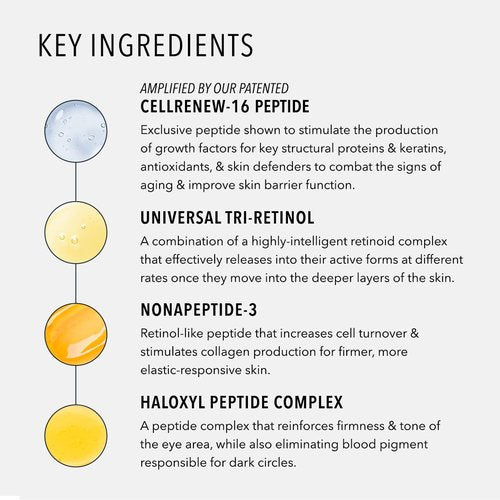 HydroPeptide Retinol Eye Renewal Balm - Lifting & Firming with Tri-Retinol Complex | 0.5 Ounce