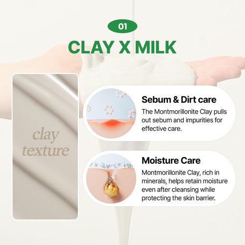 P:REM PDRN Pore Clay Cleansing Milk - Hydrating Face Wash for Sensitive Skin | 6.76 fl. oz. Refill Pouch