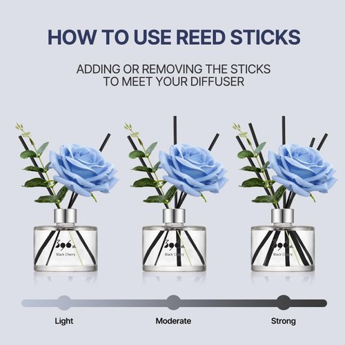396 St. Rose Flower Reed Diffuser - Vanilla Lavender Scent | 200ml (6.7oz) Home Fragrance Decor