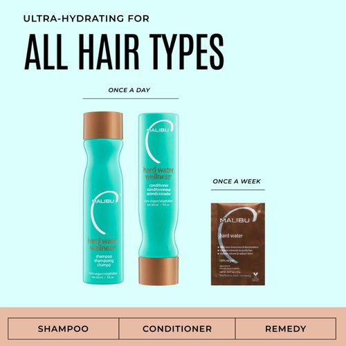 Malibu C Hard Water Shampoo, Conditioner & Hair Mask Pack - Hydrating Hair Care Set (6 Ct)