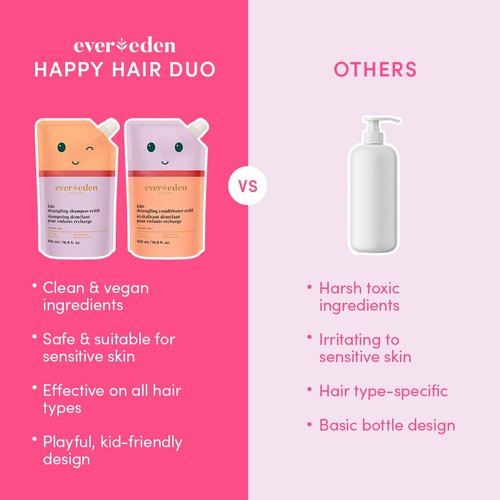 Evereden Kids Shampoo Refill - 16.9 fl oz | Gentle, Non-Toxic Detangling Formula for Kids' Haircare