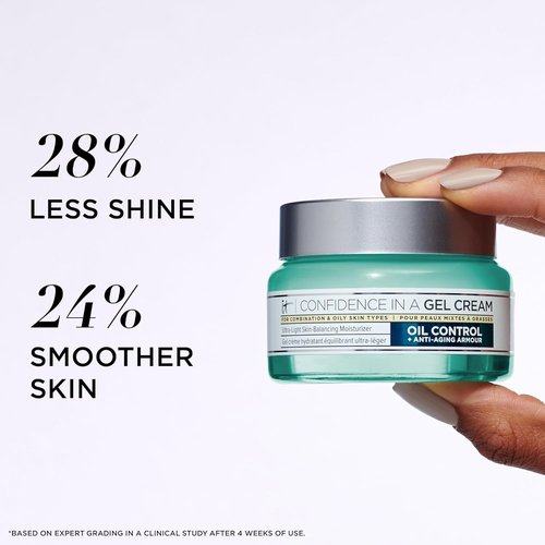 IT Cosmetics Confidence in a Gel Cream - Oil Control Hydrating Moisturizer with Niacinamide & Vitamin E - 2.0 oz