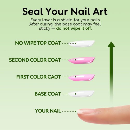 Luxbon 12 pcs Gel Nail Polish Set - Spring Color Set Long Lasting Gel Polish, uv led Soak Off Nail Art Designs Manicure Kit 003