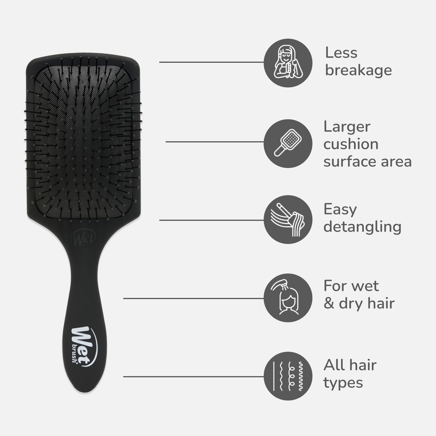 Wet Brush Paddle Detangler Hair Brush - Ultra-Soft IntelliFlex Bristles | AquaVent Design for All Hair Types