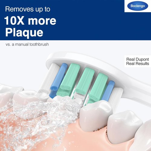 Philips Sonicare Replacement Toothbrush Heads - C2 & C1 Compatible Electric Brush Heads | High-Quality Clean