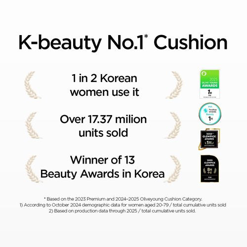 JUNG SAEM MOOL Essential Skin Nuder Cushion - Natural Finish, Buildable Coverage Foundation | SPF 50, 0.98 Fl Oz, 19 N-Light