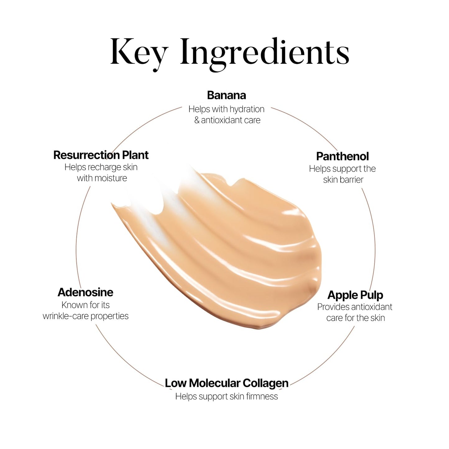 Shaishaishai Banana Conceal Cream - Hydrating Under Eye Cream for Dark Circles & Fine Lines | 0.52 oz