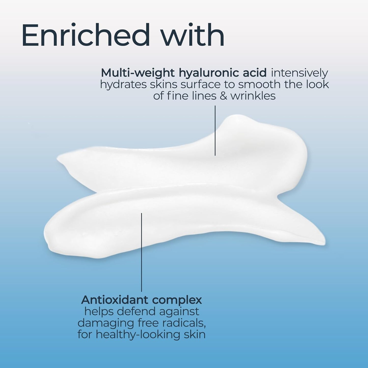 Eucerin Immersive Hydration Night Gel Face Cream - Hyaluronic Acid & Provitamin B5, 1.7 Oz