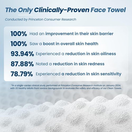 Clean Skin Club Clean Towels XL® - Ultra Absorbent Disposable Face Towels | 100% Biobased, 50 Count