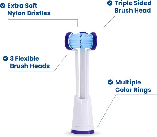 Philips Sonicare® Replacement Toothbrush Heads - Extra Soft Bristles for DiamondClean & Flexcare+ | 3 Pack