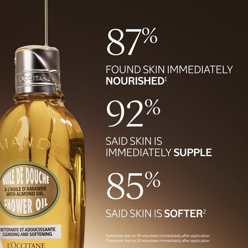 L'OCCITANE Almond Shower Oil - Cleansing & Softening Body Wash | Nourishing Milky Lather, Gentle on Skin