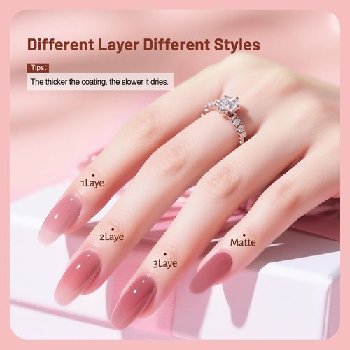OpenLive Jelly Nail Polish Set - 6 Quick Dry Colors for DIY Nail Art | Nude Pink & Pale Purple