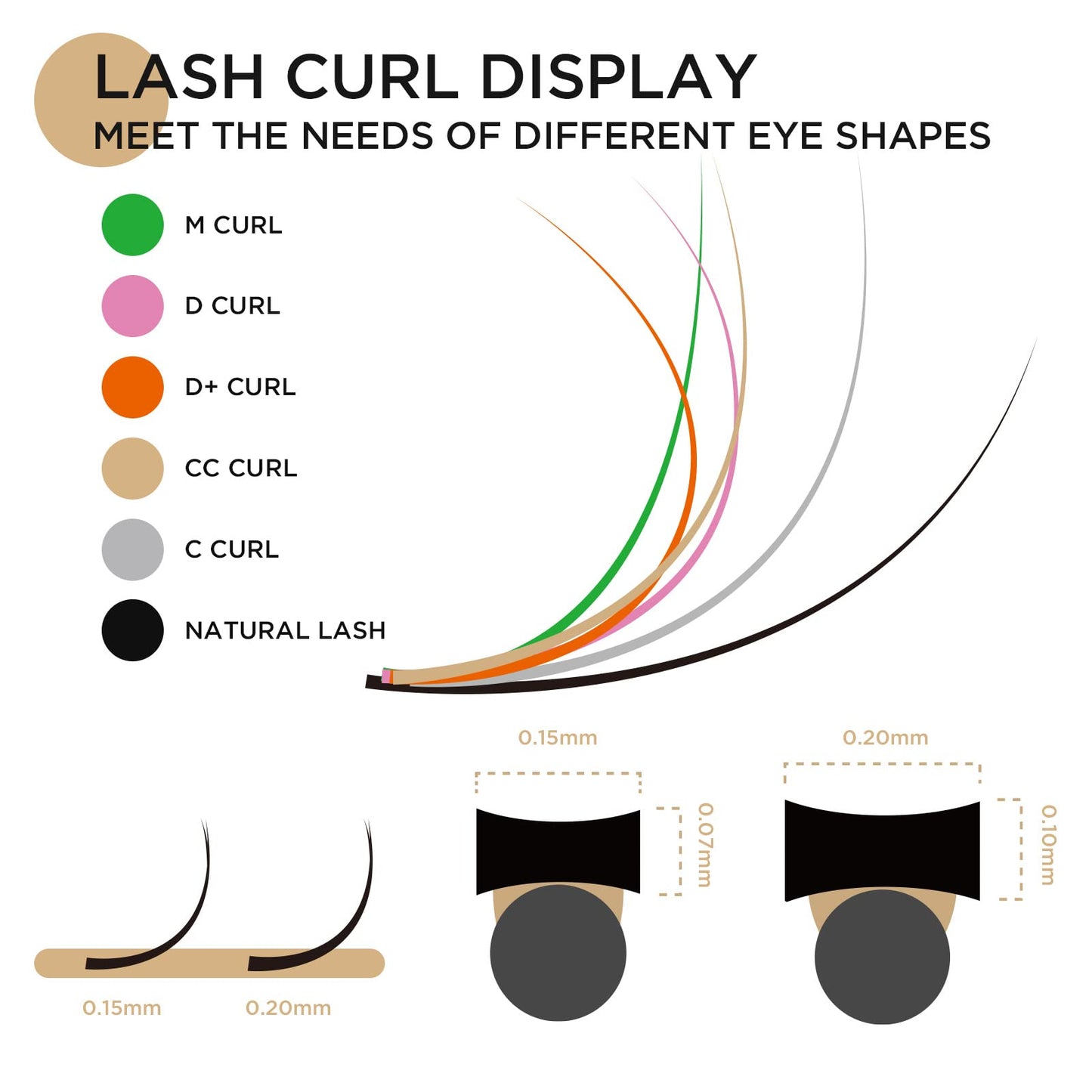 LASHVIEW Ellipse Flat Eyelash Extension,Flat Eyelash Extension supplies,Individual Lashes,0.15mm C Curl Mixed Length,Lash Extension,Semi-Permanent,Extremely Light & Soft,Professional Salon Use.