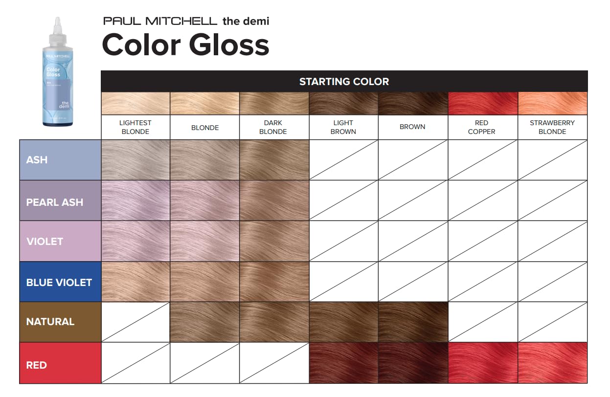 Paul Mitchell The Demi Color Gloss, Glosses in 3 Minutes, Blue Violet, 6.4 Fl Oz