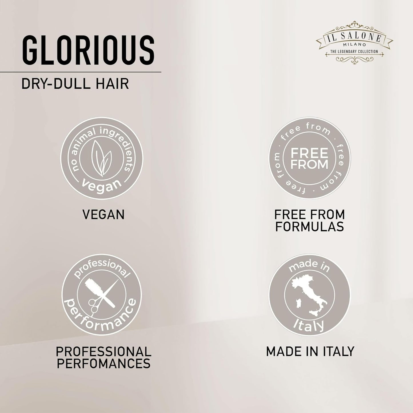 Il Salone Milano Glorious Moisturizing Conditioner - Hydrating Formula for Dry Hair - Adds Shine & Softness - Vegan | 16.9 oz / 500 ml