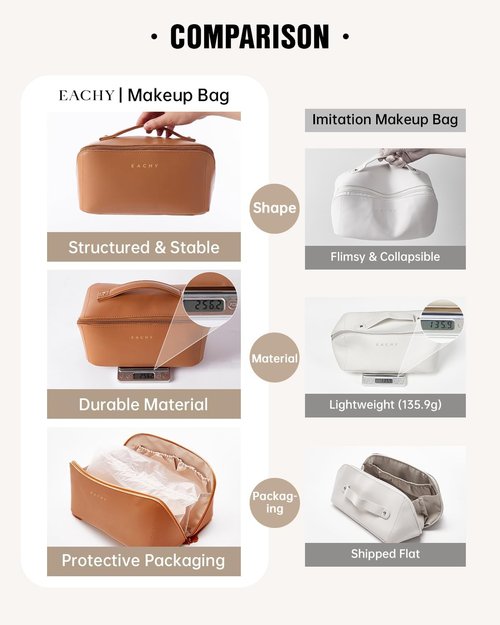 EACHY Travel Makeup Bag - Large Capacity Waterproof PU Leather Cosmetic Organizer for Skincare & Essentials