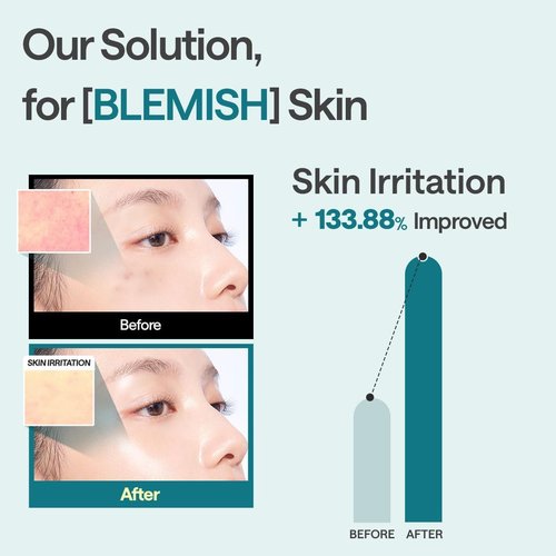 Mediheal Essential Face Mask - Madecassoside Blemish Repair | 10 Pcs, Soothing & Hydrating Vegan Formula