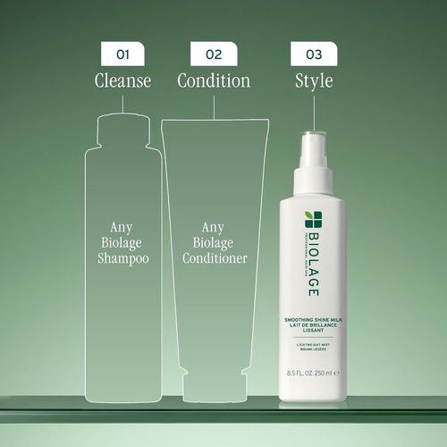 Biolage Smooth Shine Milk - Leave-In Smoothing Spray for Shine & Frizz Control | Lightweight, Vegan