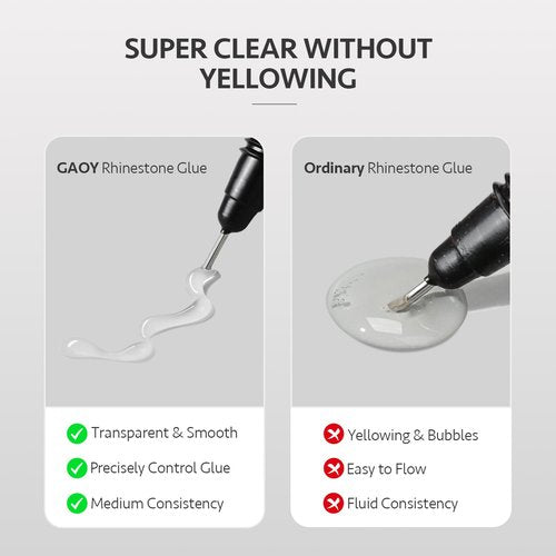 GAOY Multi-Functional Rhinestone Glue, Strong Adhesion 3D Gel Nail Art Glue for Nail Charms, Gems and Jewels Decoration, 15g No Wipe UV Light Cure