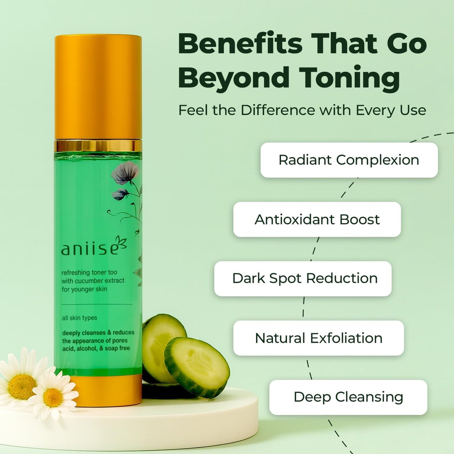 Skiennix Refreshing Cucumber Extract Face Toner - Deep Cleansing & Hydrating | 4 fl. Oz | Alcohol-Free, Vegan