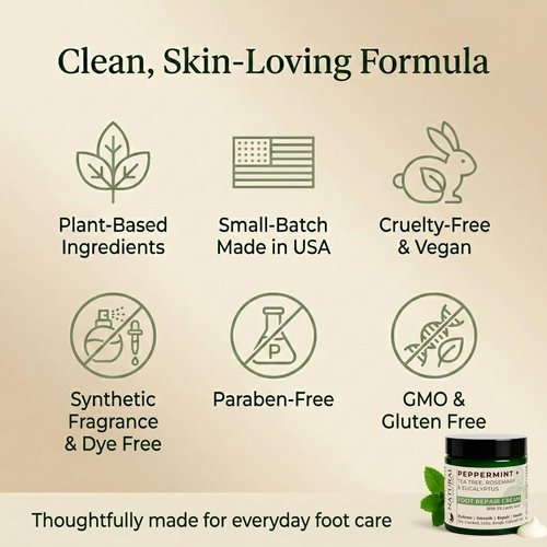 Natural Escapes Peppermint Foot Cream - Deep Moisturizing Heel Repair with Tea Tree & Eucalyptus, 4 oz