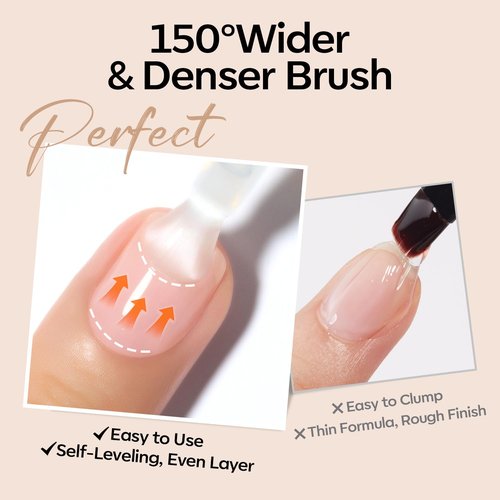 modelones 2PCS Matte Gel Top Coat Chrome Proof, Powder-Resistant No Wipe Velvet Finish Clear Gel Polish For Nail Art Painting Chrome Isolation Long Lasting DIY U V Manicure Gift for Women