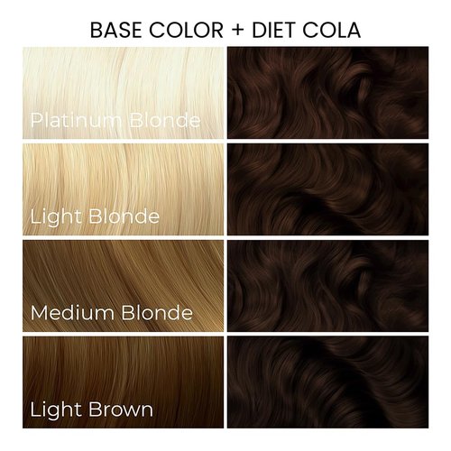 Arctic Fox Semi-Permanent Hair Dye Diet Cola - Vegan, Cruelty-Free, Ammonia-Free, Conditioning - 5.6 fl oz