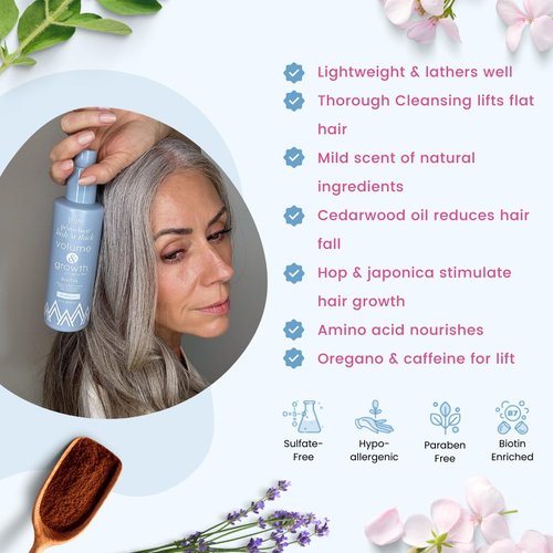 PRIME PROMETICS PrimeHair Lush N' Thick Shampoo for Mature Women - Biotin Enriched, Sulfate-Free, Hydrating Formula