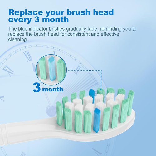 Philips Sonicare Replacement Toothbrush Heads - Compatible C1 C2 G2 W4100 HX6062/65 - Superior Cleaning