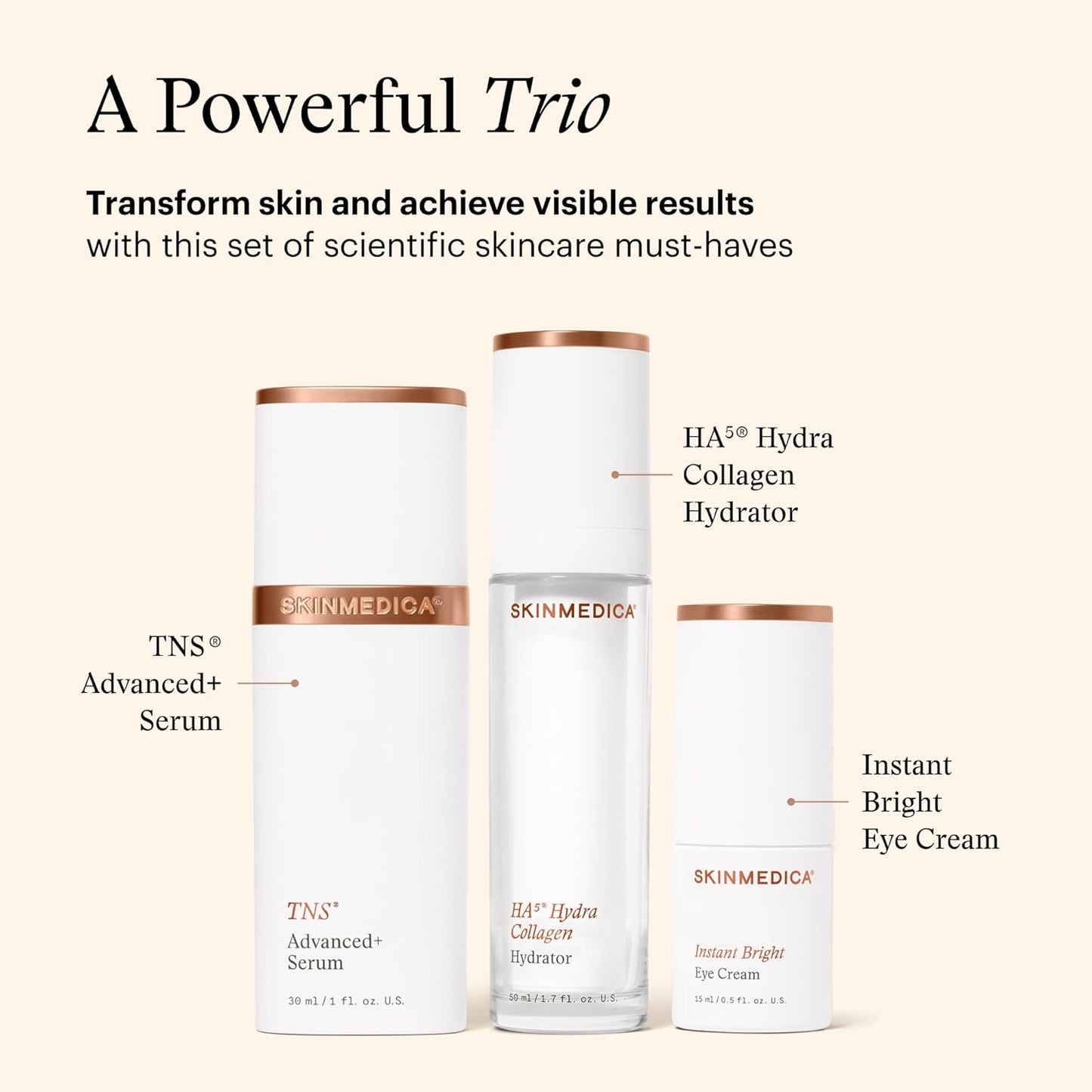 SkinMedica Favorites Collection - 3 Essential Skincare Products in New Packaging