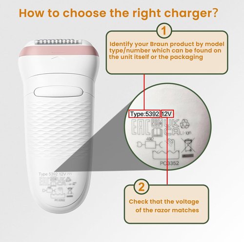 Braun Charger Cord - Compatible With Series 9, 8, 7, 6, 5, 3 Shavers | 12V 400mA Power Supply