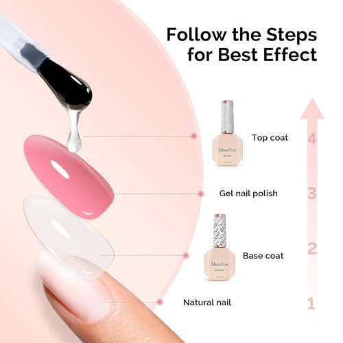MelodySusie Nail Polish Set - No Wipe Top & Base Coat for Long Lasting Shine | 2 Pcs 15ml Clear
