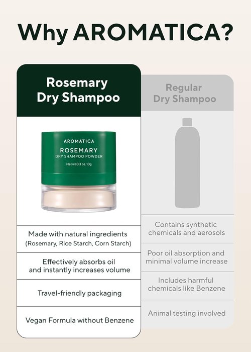 AROMATICA Rosemary Dry Shampoo Powder - Travel Size (10g) | Root Lifting & Volumizing, Talc-Free Hair Care